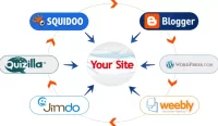 Tìm hiểu về website vệ tinh và tầm quan trọng của nó trong SEO Tìm hiểu về website vệ tinh và tầm quan trọng của nó trong SEO