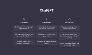 ChatGPT cho Blogging &amp; SEO - Những đề xuất &amp; quy tr&igrave;nh tốt nhất